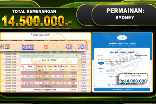 TOGEL SYDNEY Rp.14.500.000