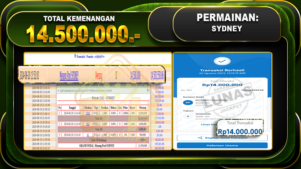 TOGEL SYDNEY Rp.14.500.000