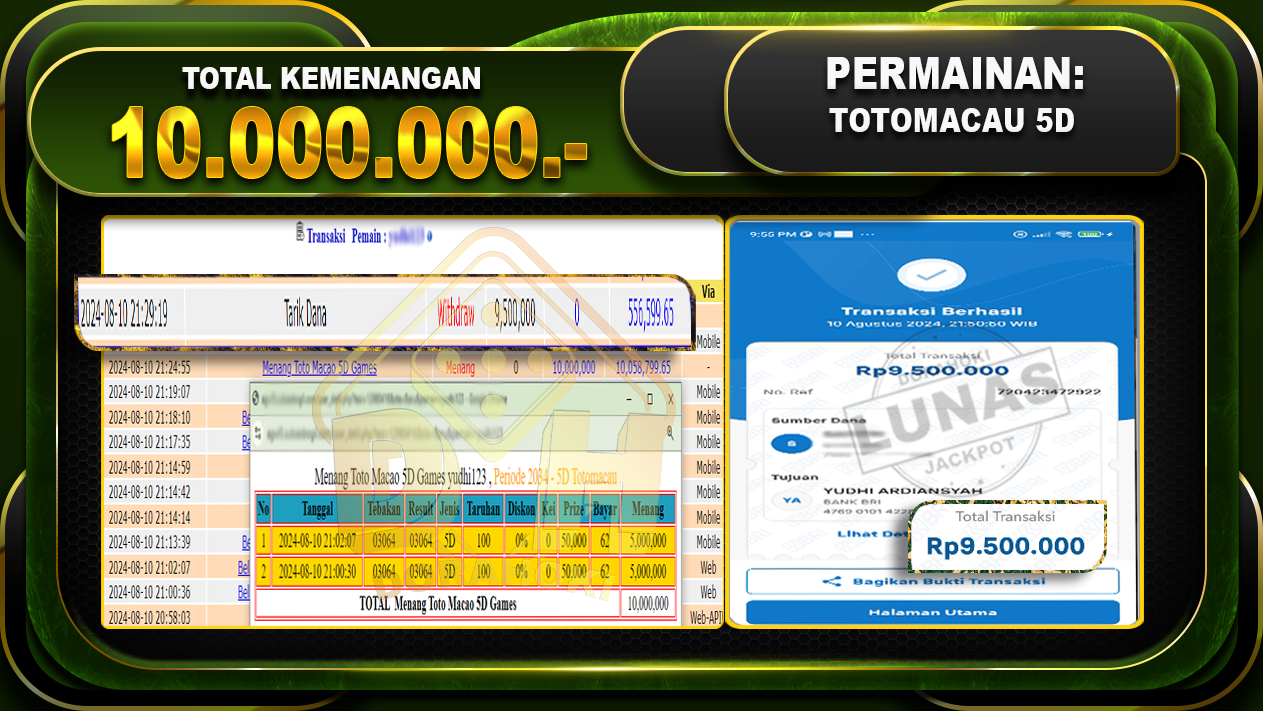 TOGEL TOTOMACAU 5D 9.500.000