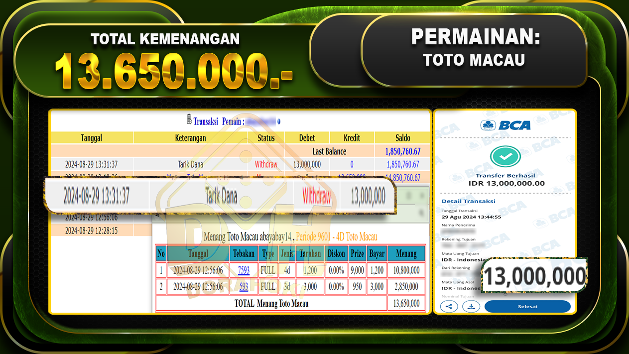 TOGEL TOTOMACAU Rp.13.650.000