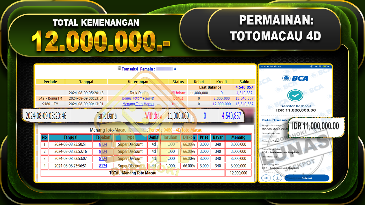 TOTOMACAU 4D Rp.12.000.000