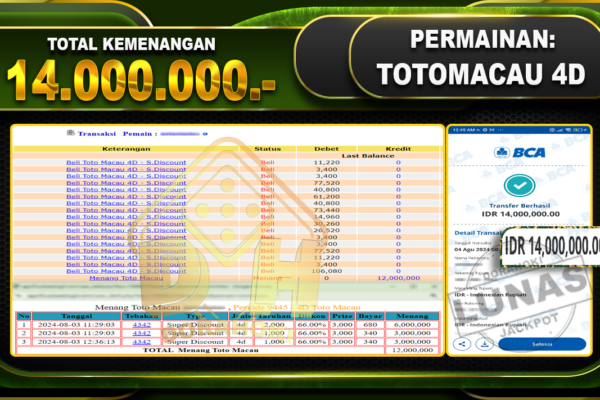 TOTOMACAU 4D Rp.14.000.000