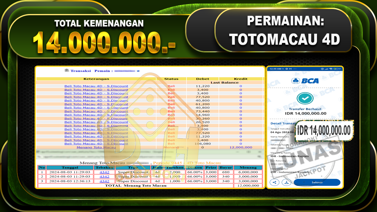 TOTOMACAU 4D Rp.14.000.000