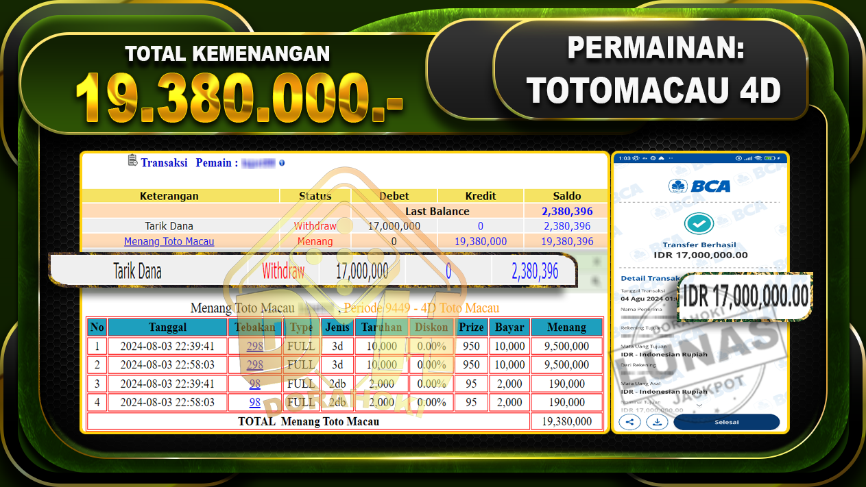 TOTOMACAU 4D Rp.19.380.000