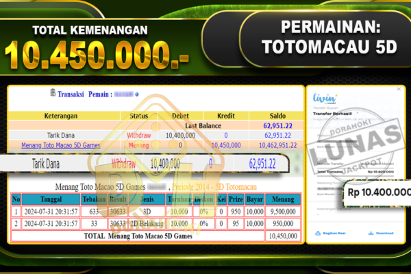 TOTOMACAU 5D Rp.10.450.000