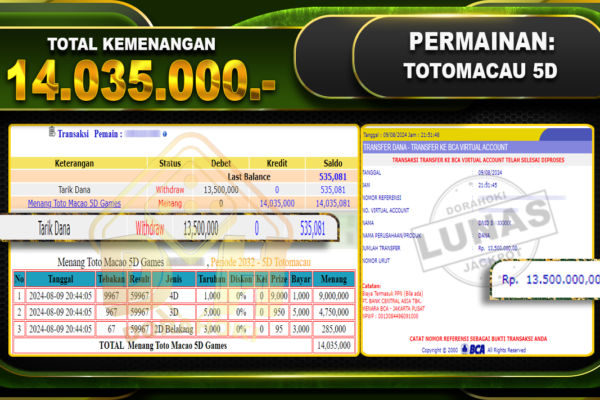 TOTOMACAU 5D Rp.14.035.000