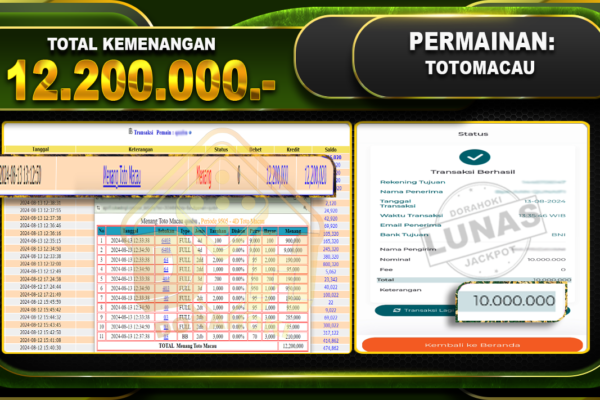 TOTOMACAU Rp 12.200.000