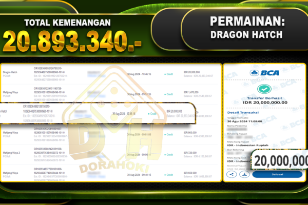 Dragon Hatch Rp 11.561.867