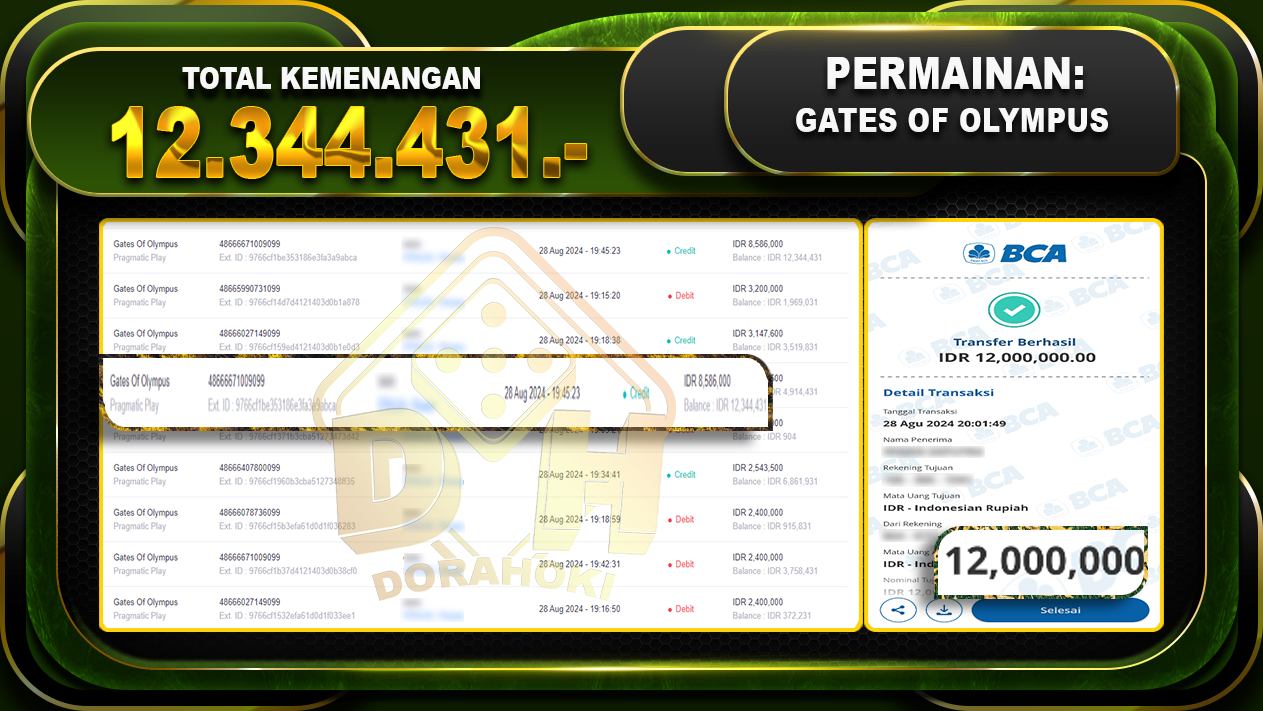 Gates Of Olympus Rp.12.344.431