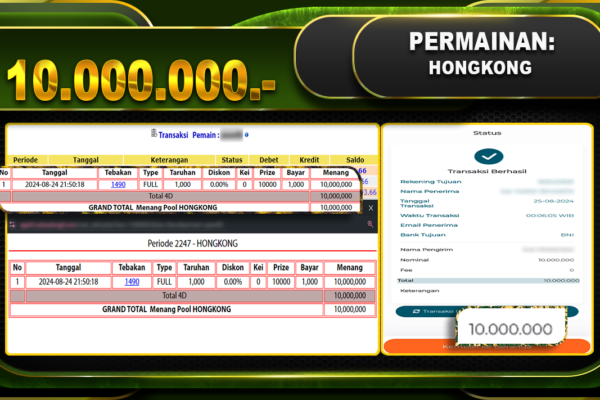 TOGEL HONGKONG Rp10.000.000