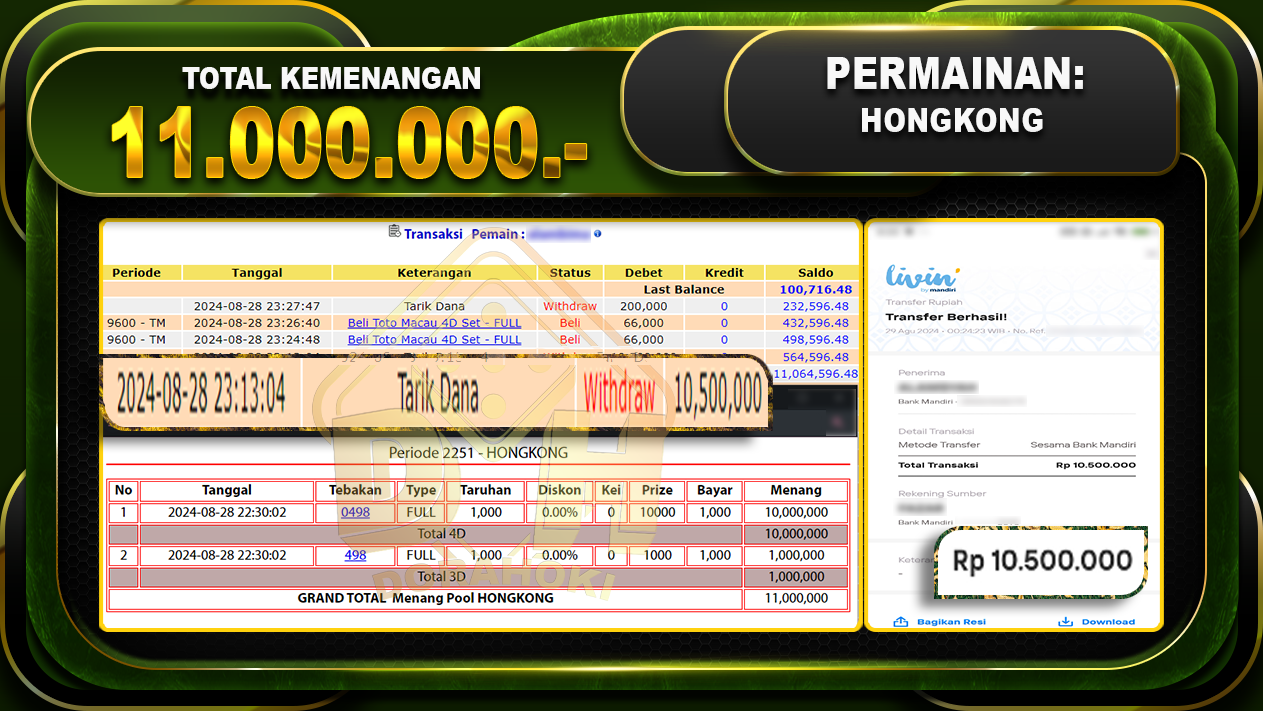 TOGEL HONGKONG Rp11.000.000