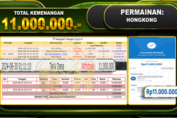 TOGEL HONGKONG Rp11.000.000