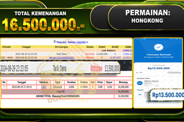 TOGEL HONGKONG Rp16.500.000