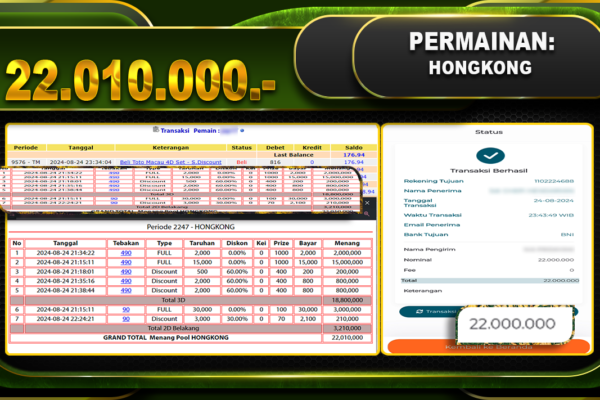 TOGEL HONGKONG Rp22.010.000