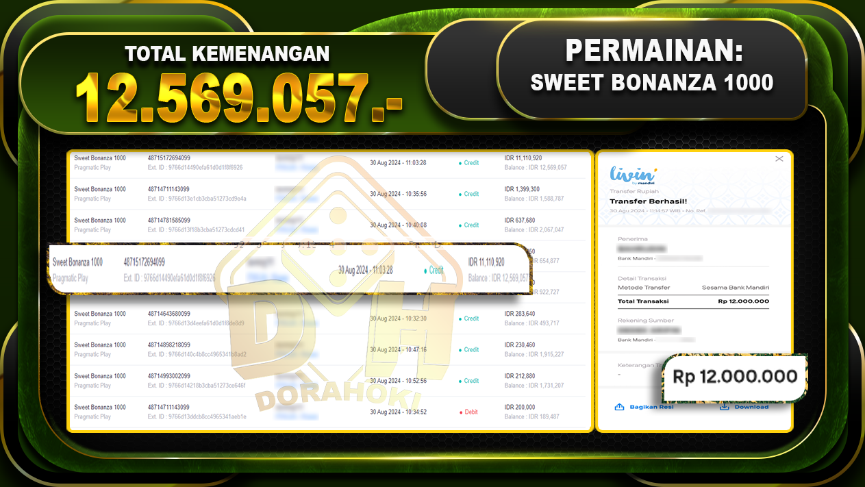 Sweet Bonanza 1000 Rp 12.569.057