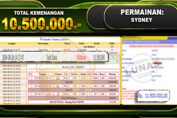 TOGEL SYDNEY Rp.10.500.000