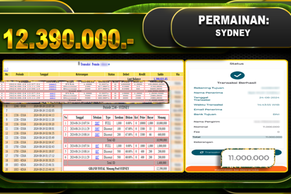 TOGEL SYDNEY Rp.12.390.000