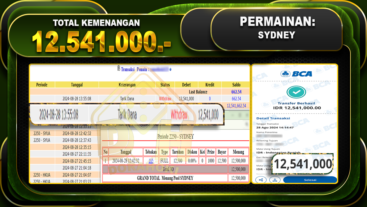 TOGEL SYDNEY Rp.12.541.000