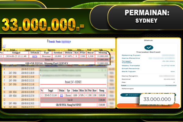 TOGEL SYDNEY Rp.33.000.000