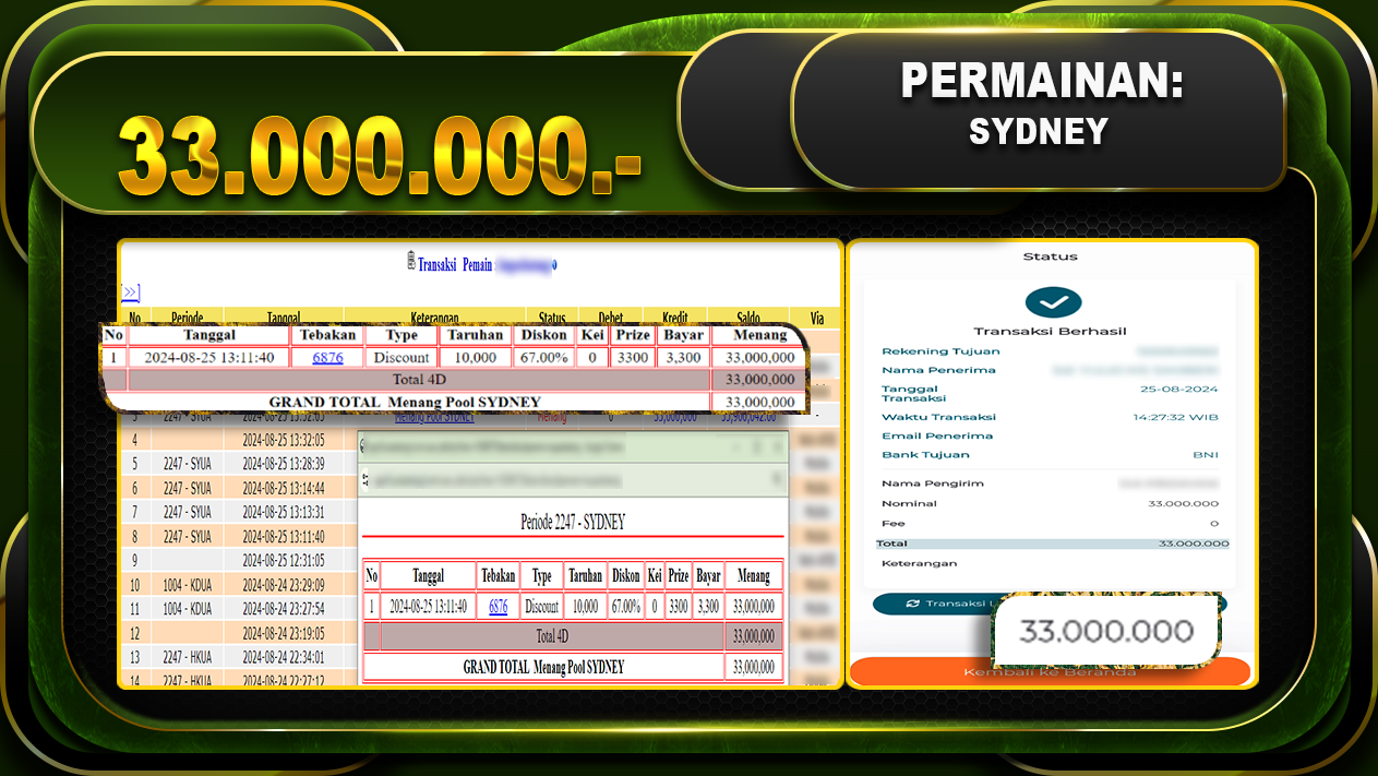 TOGEL SYDNEY Rp.33.000.000