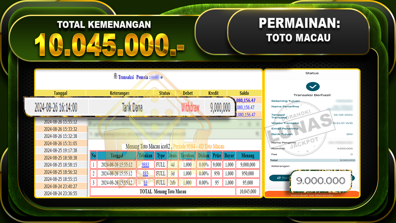 TOGEL TOTOMACAU Rp.10.045.000