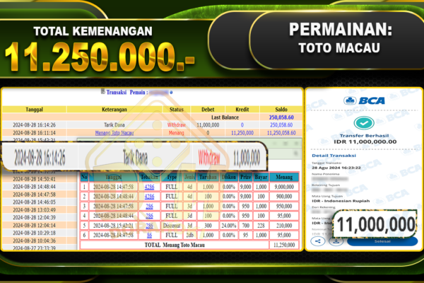 TOGEL TOTOMACAU Rp.11.250.000