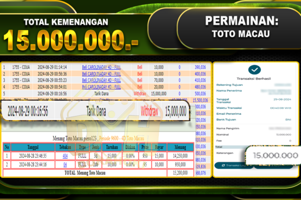 TOGEL TOTOMACAU Rp.15.000.000