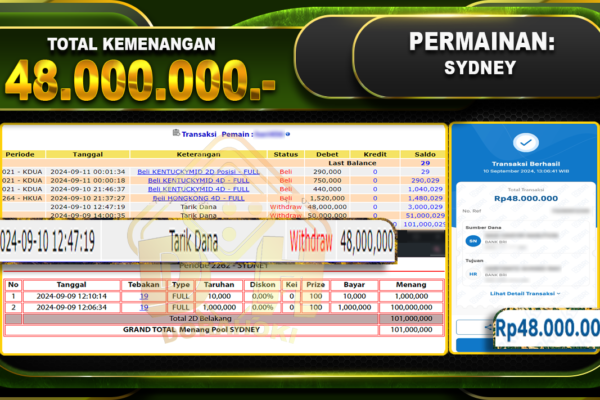 TOGEL SYDNEY Rp48.000.000