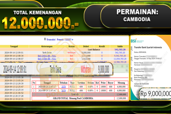 TOGEL CAMBODIA Rp 12.000.000