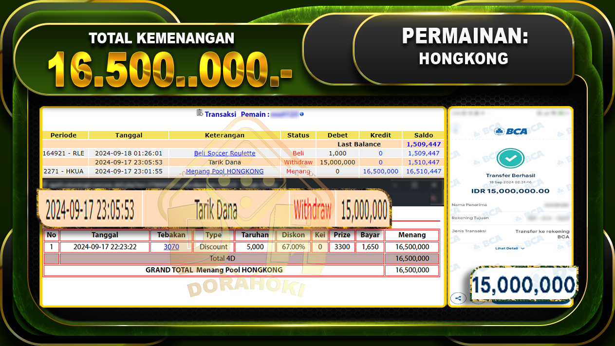 TOGEL HONGKONG Rp. 16.500.000