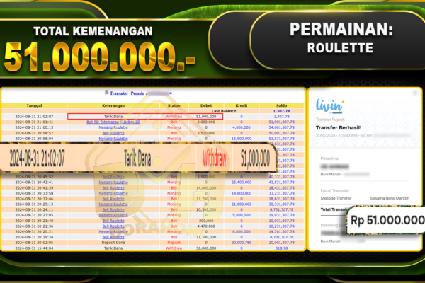 Roulette Rp 50.000.000