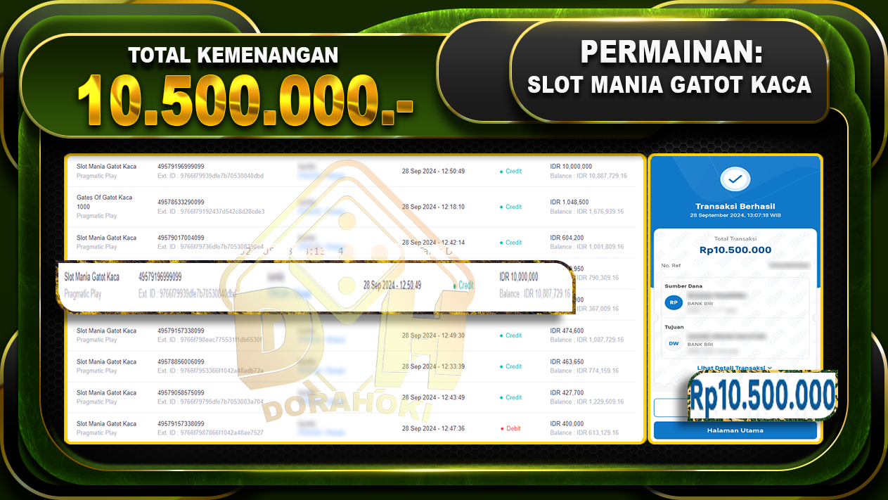 Slot Mania Gatot Kaca Rp.10.500.000