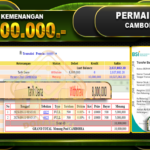 TOGEL CAMBODIA Rp10.000.000