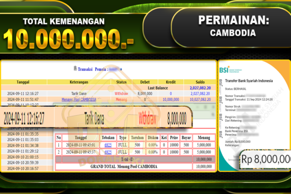 TOGEL CAMBODIA Rp10.000.000