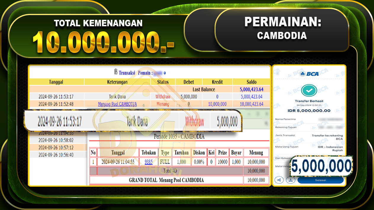 TOGEL CAMBODIA Rp.10.000.000