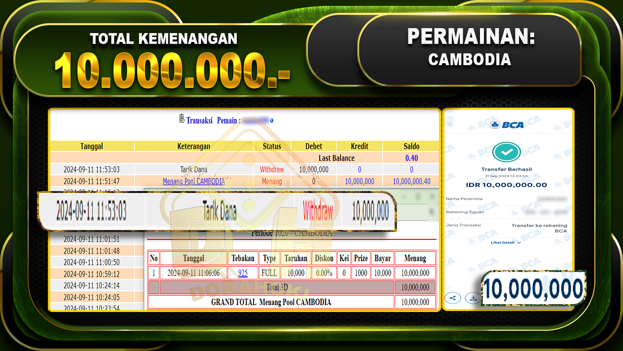 TOGEL CAMBODIA Rp 10.000.000