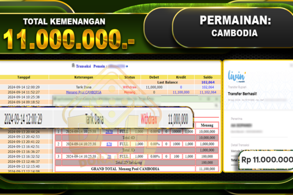 TOGEL CAMBODIA Rp 11,000,000