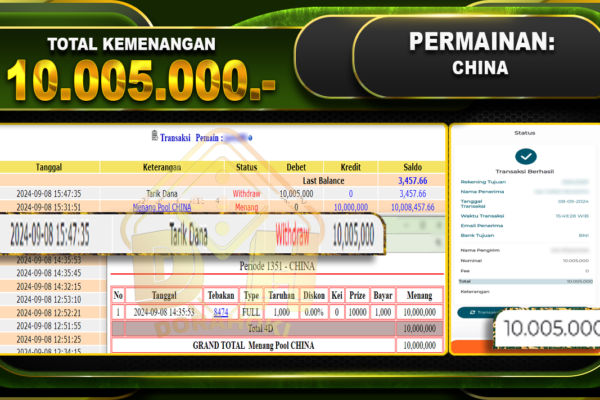 TOGEL CHINA Rp.10.005.000