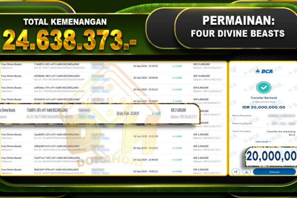 Four Divine Beasts Rp.24.368.373