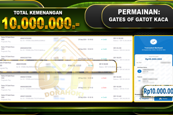 Gates Of Gatot Kaca Rp.10.000.000