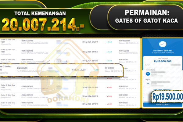 Gates Of Gatot Kaca Rp20.007.214