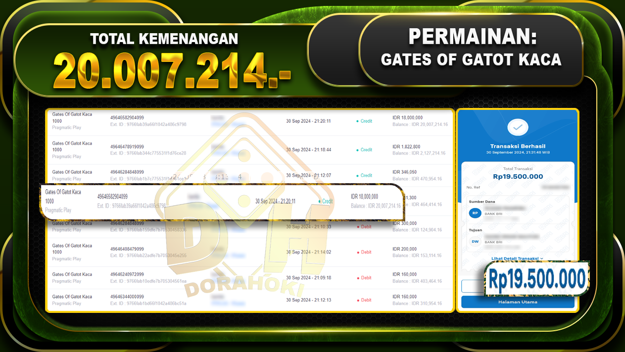 Gates Of Gatot Kaca Rp20.007.214