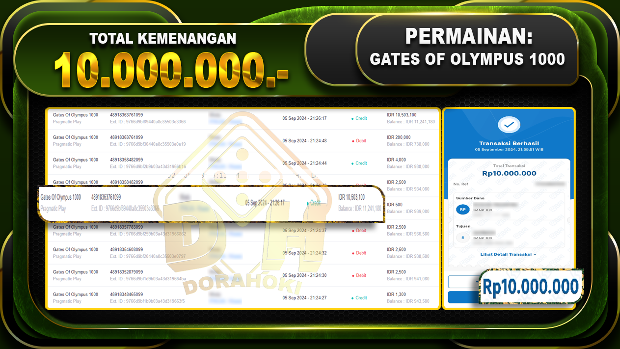 Gates Of Olympus 1000 Rp. 10.000.000