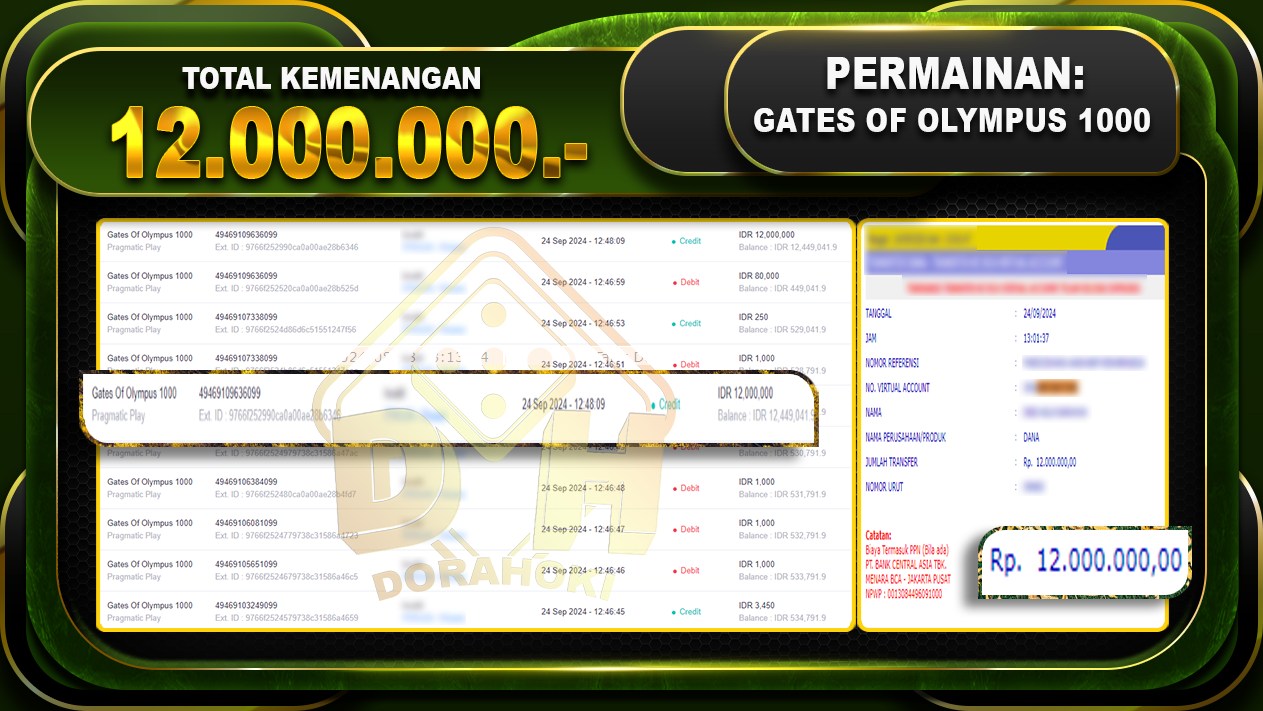 Gates Of Olympus 1000 Rp.12.000.000