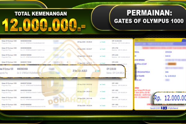 Gates Of Olympus 1000 Rp.12.000.000