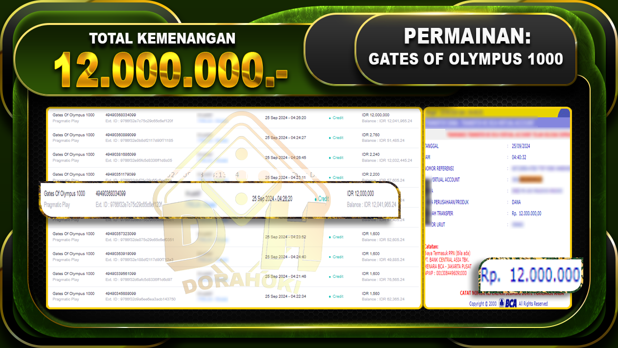 Gates Of Olympus 1000 Rp.12.000.000