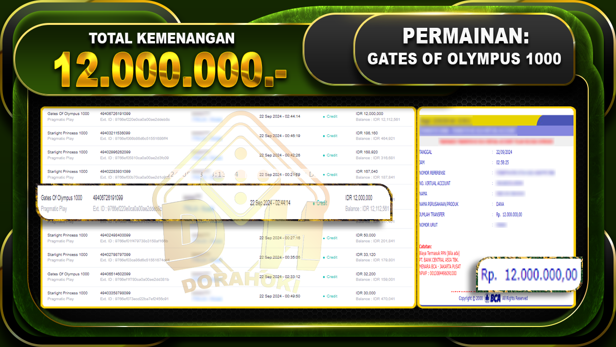 Gates Of Olympus 1000 Rp.12.000.000