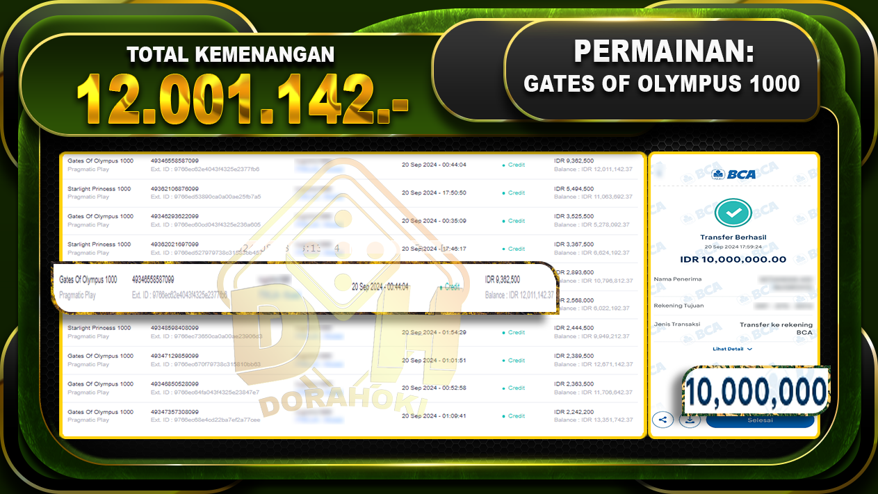 Gates Of Olympus 1000 Rp.12.011.142