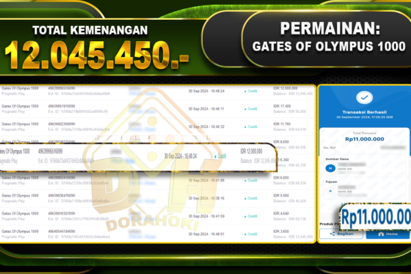 Gates Of Olympus 1000 Rp.12.045450