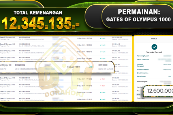 Gates Of Olympus 1000 RP.12.345.135